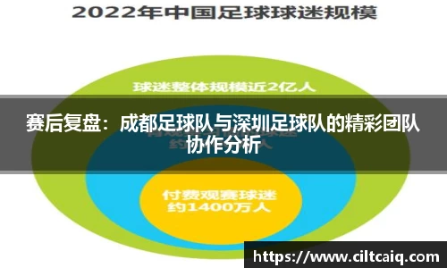 赛后复盘：成都足球队与深圳足球队的精彩团队协作分析