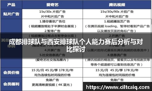 雷竞技官网首页