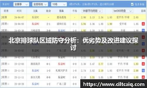 北京排球队区域防守分析：优劣势及改进建议探讨