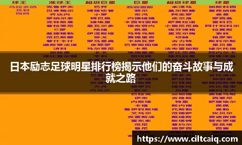 日本励志足球明星排行榜揭示他们的奋斗故事与成就之路
