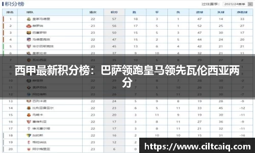raybet官网