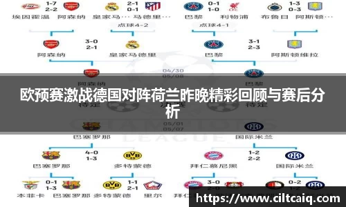 欧预赛激战德国对阵荷兰昨晚精彩回顾与赛后分析
