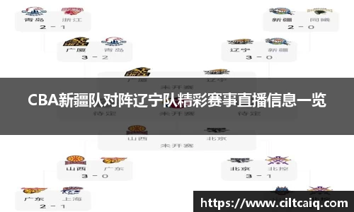 CBA新疆队对阵辽宁队精彩赛事直播信息一览